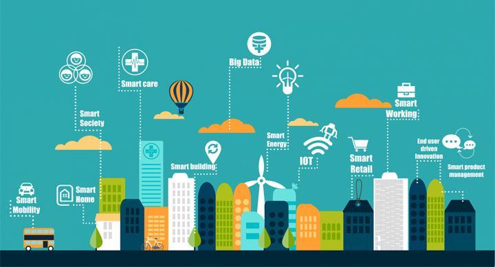 创瑞云：利用短信接口建立企业与客户的沟通桥梁