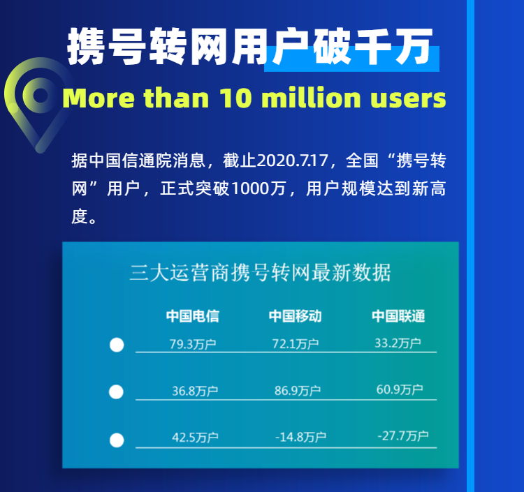 H5流程图管道公司介绍步骤指南-5.png