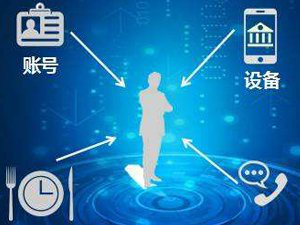 短信群发网站如何通过3点助力电子商务